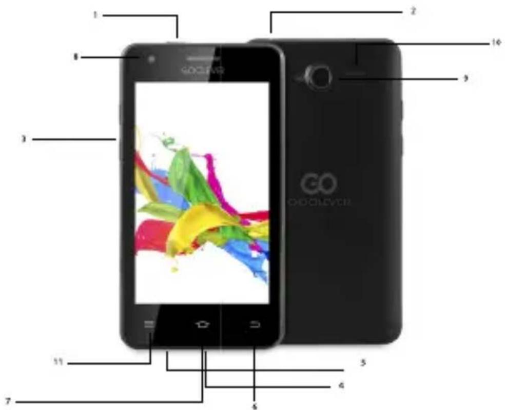 GOCLEVER Quantum 400 - Package contents - 2