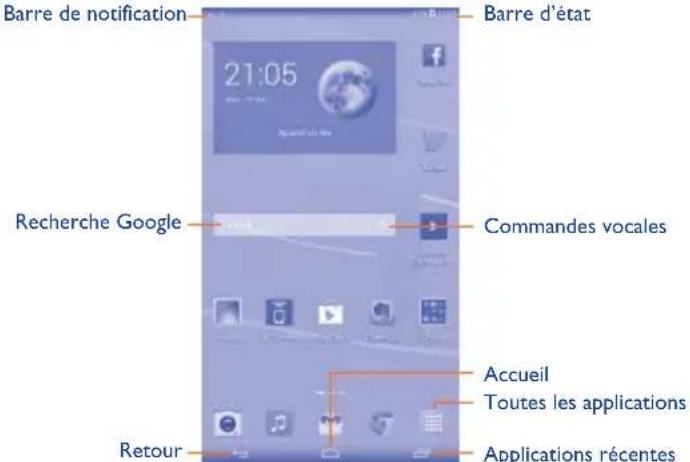 ALCATEL One Touch Pixi 7 - Icônes affichées à l'écran - 1