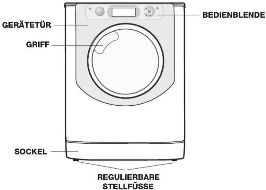 HOTPOINT-ARISTON AQD1071D 69 EUA - Beschreibung Ihres Gerätes - 2
