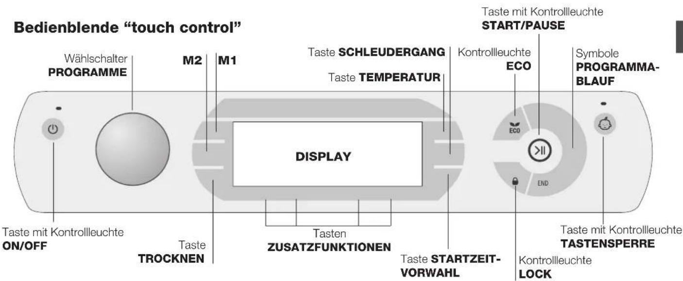 HOTPOINT-ARISTON AQD1071D 69 EUA - Funktion Standby - 1