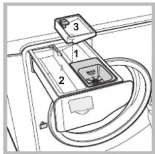 HOTPOINT-ARISTON AQD1071D 69 EUA - Super Wash - 1
