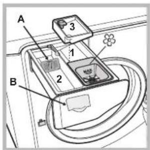 HOTPOINT-ARISTON AQD1071D 69 EUA - Wasdroogmachine - 4