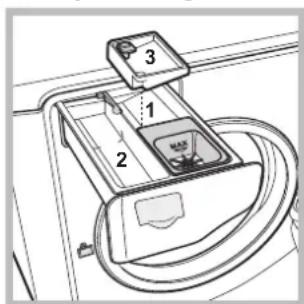 HOTPOINT-ARISTON AQD1071D 69 EUA - Super Lavagem - 1
