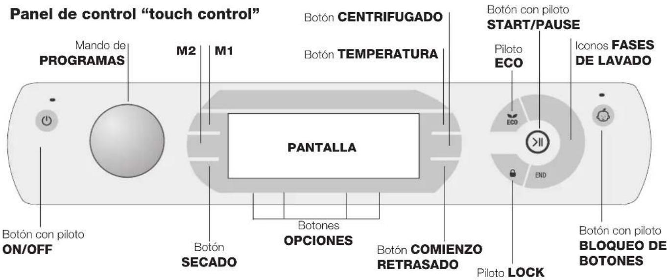 HOTPOINT-ARISTON AQD1071D 69 EUA - Modalidad de stand by - 1