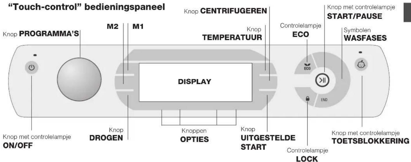 HOTPOINT-ARISTON AQD1071D 69 EUA - Stand-bymodus - 1