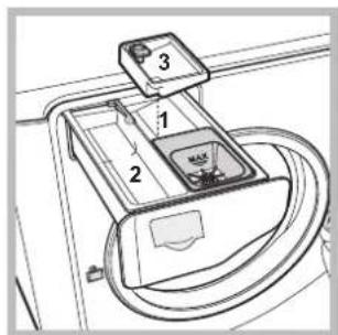 HOTPOINT-ARISTON AQD1071D 69 EUA - Super Wash - 1