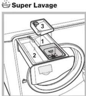 HOTPOINT-ARISTON AQD1071D 69 EUA - Options de lavage - 1