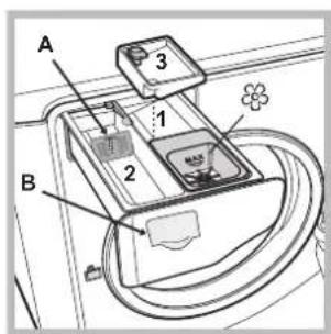 HOTPOINT-ARISTON AQD1071D 69 EUA - GAVETA DOS ETERGENTES - 2