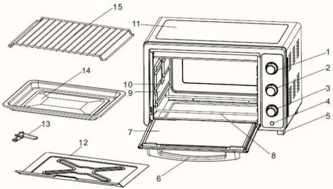 Mx Onda MXHC2178 - CONTROLS AND ELEMENTS - 1