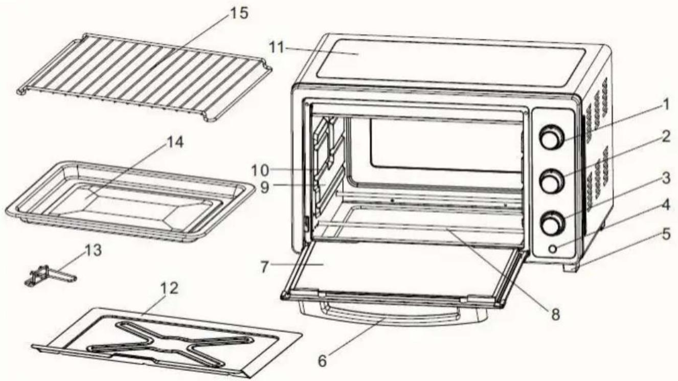 Mx Onda MXHC2178 - CONTROLLI E ELEMENTI - 1
