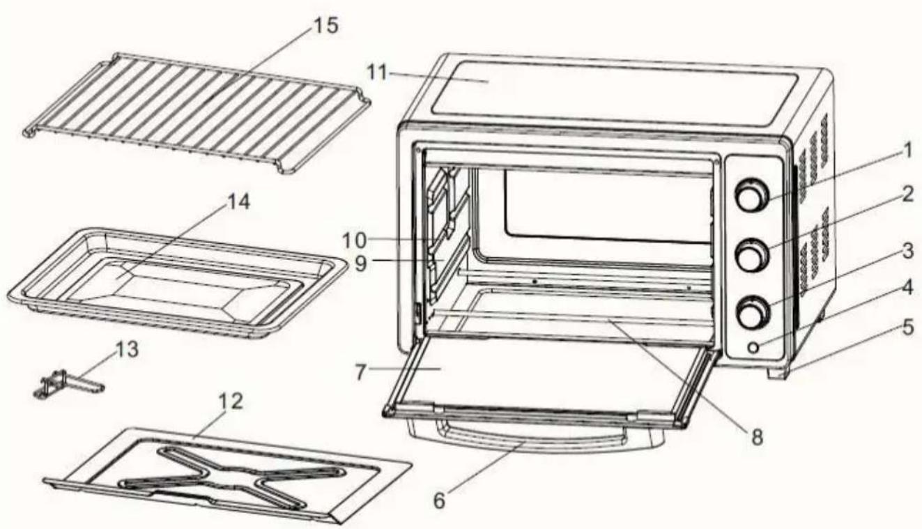 Mx Onda MXHC2178 - CONTROLES Y ELEMENTOS - 1