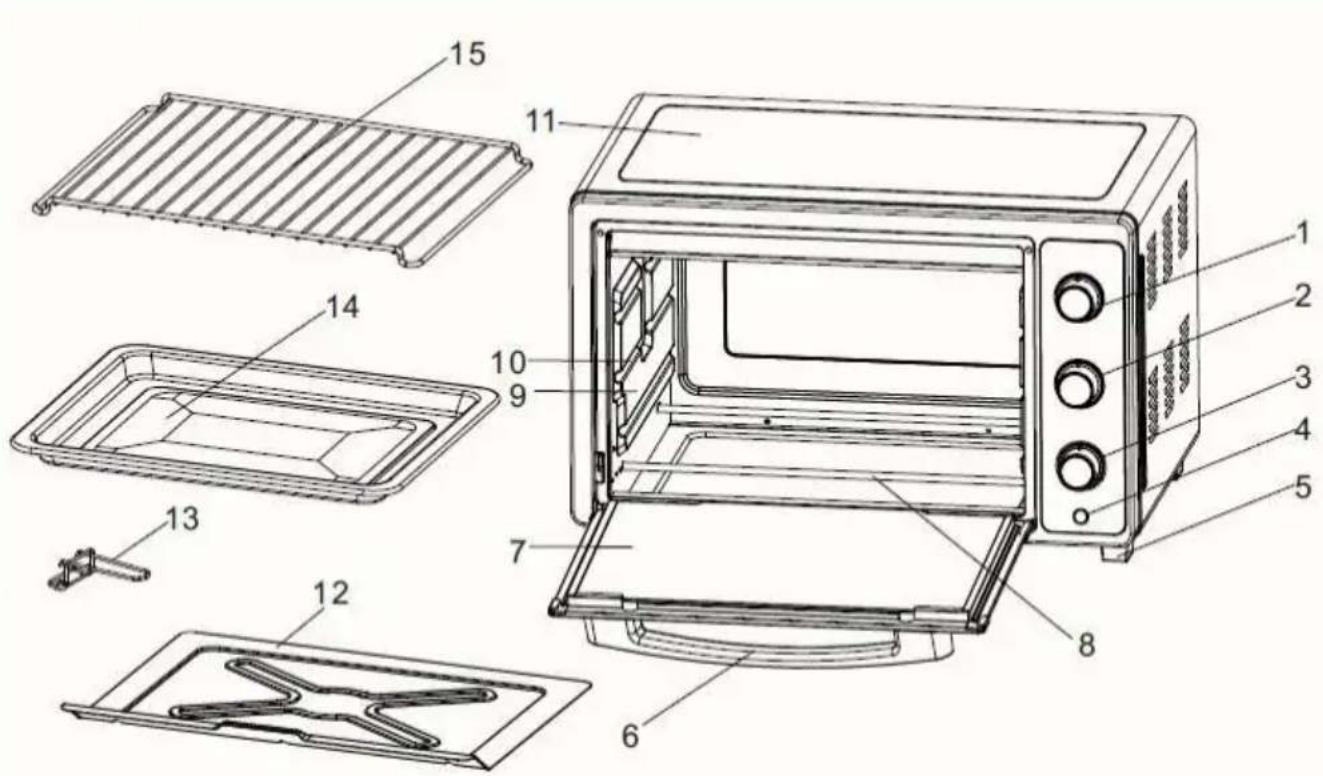 Mx Onda MXHC2178 - COMMANDES ET ELEMENTS - 1