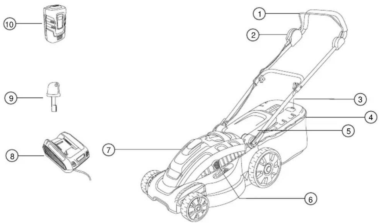 BOSCH 38.4 Li Comfort - Vista geral do produto - 1