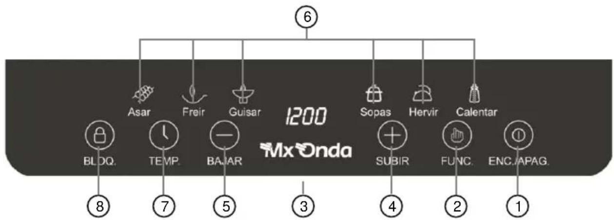 Mx Onda MXPIP2195 - INSTALLATION - 1