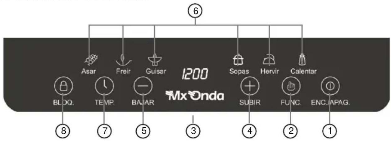 Mx Onda MXPIP2195 - CONTROSES ELEMENTOS - 1