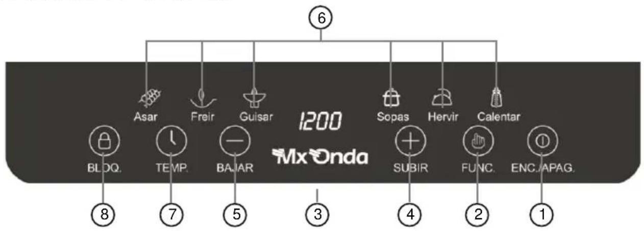 Mx Onda MXPIP2195 - CONTROLLLED ELEMENTI - 1