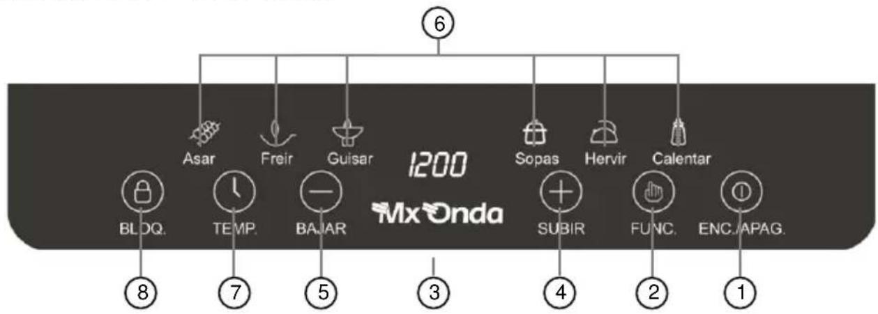 Mx Onda MXPIP2195 - INSTALACION - 1