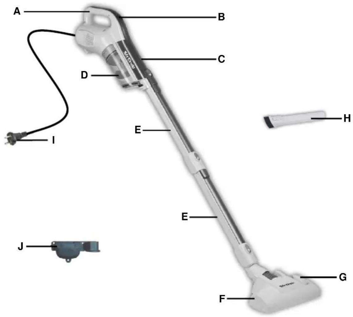 Mx Onda MXAS2058 - CONTROLLI ED ELEMENTI - 1