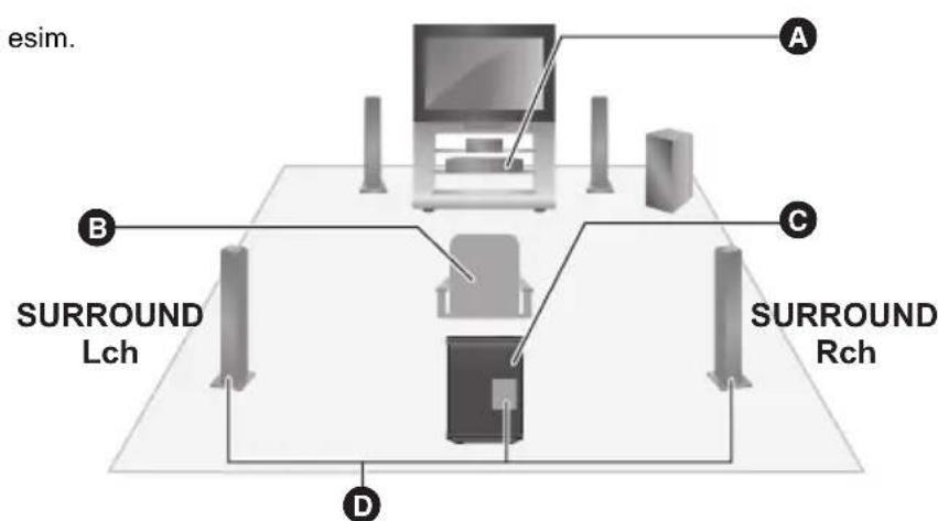 PANASONIC SHFX82EK - Langattoman asetuksen kaavio - 1