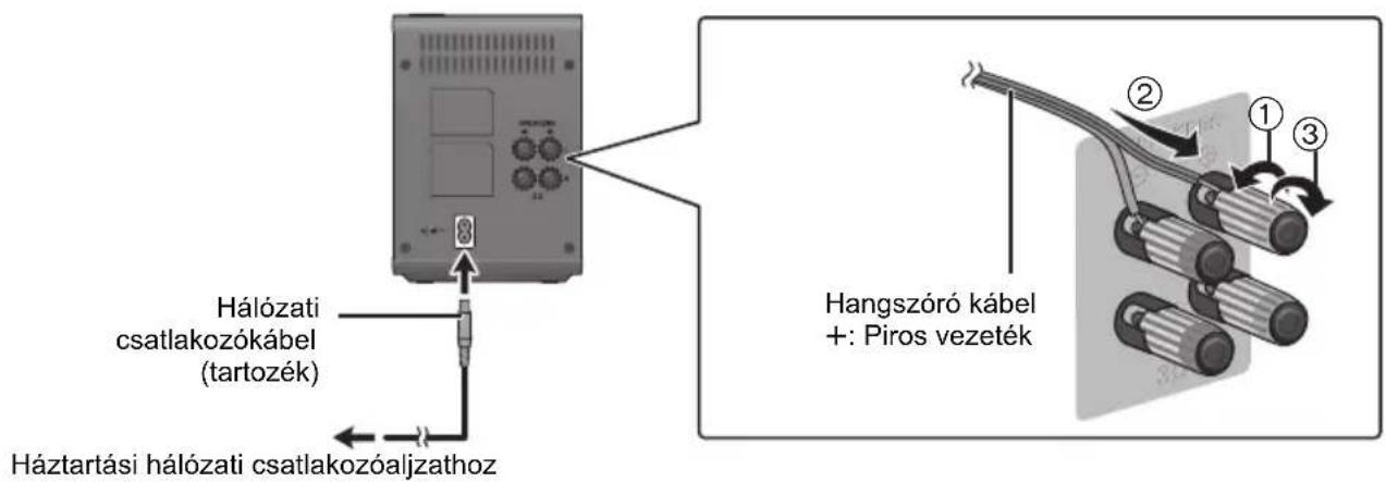 PANASONIC SHFX82EK - Csatlakoztatások - 1