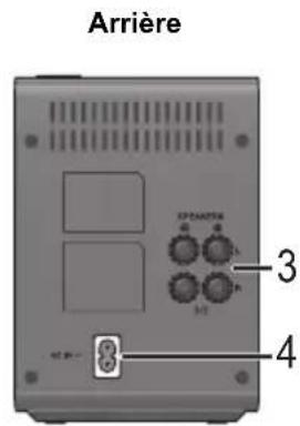 PANASONIC SHFX82EK - Guide de referencia de la commande - 2