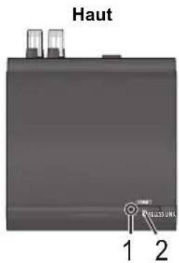 PANASONIC SHFX82EK - Guide de referencia de la commande - 1