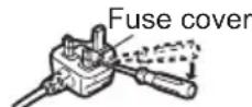 PANASONIC SHFX82EK - How to replace the fuse - 2