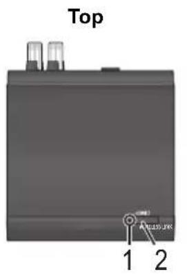 PANASONIC SHFX82EK - Control reference guide - 1