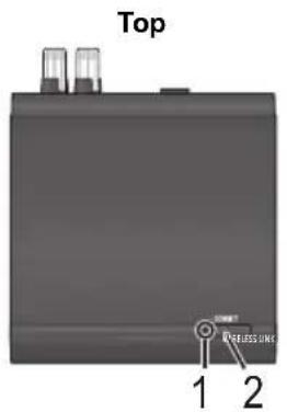 PANASONIC SHFX82EK - Referencevejledning for betjening - 1