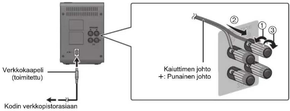 PANASONIC SHFX82EK - Liitannat - 1