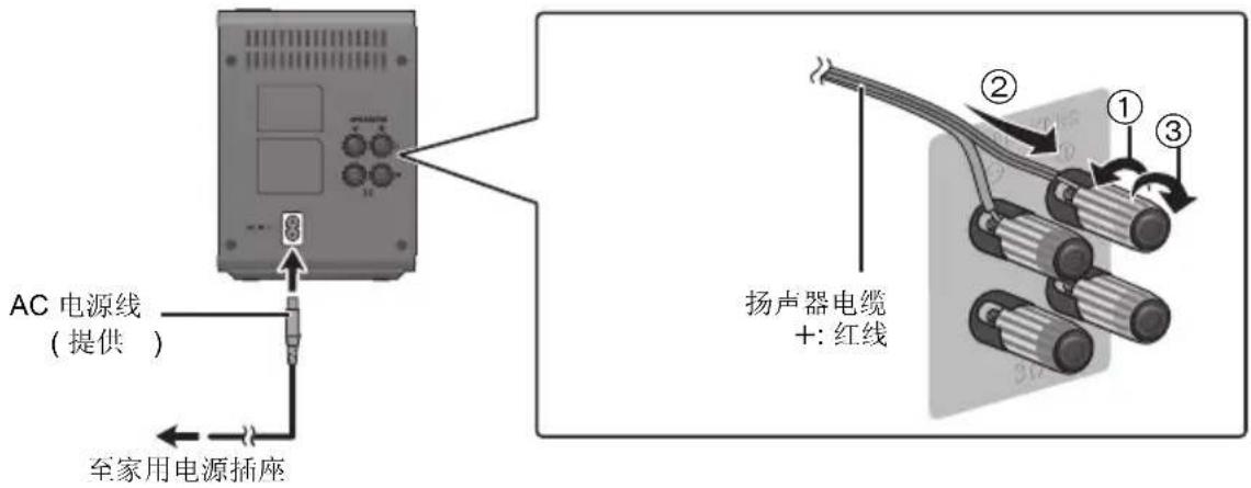 PANASONIC SHFX82EK - 连接 - 1