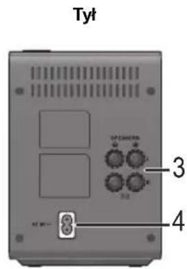 PANASONIC SHFX82EK - Przewodnik po funkcjach sterowania - 2