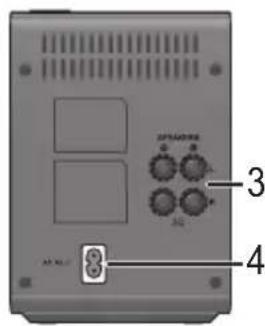 PANASONIC SHFX82EK - Guía de referencia de control - 2