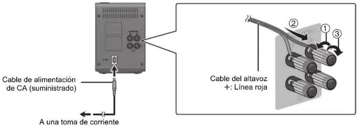 PANASONIC SHFX82EK - Conexiones - 1