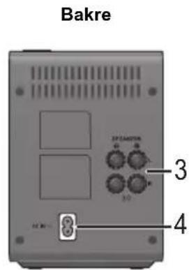 PANASONIC SHFX82EK - Referensguide für fjärrkontrollen - 2