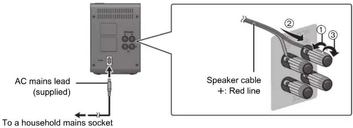 PANASONIC SHFX82EK - Connections - 1
