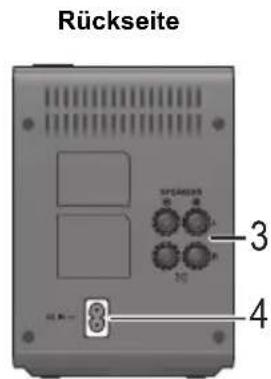 PANASONIC SHFX82EK - Benutzung der Bedienelemente - 2