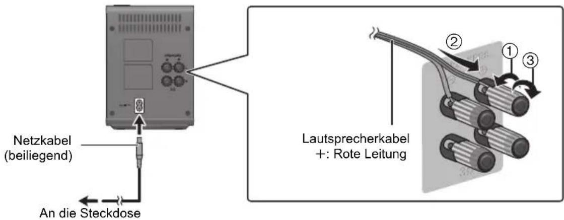 PANASONIC SHFX82EK - Anschlüsse - 1
