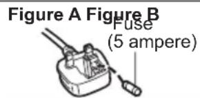 PANASONIC SHFX82EK - How to replace the fuse - 3