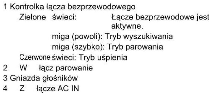 PANASONIC SHFX82EK - Przewodnik po funkcjach sterowania - 3