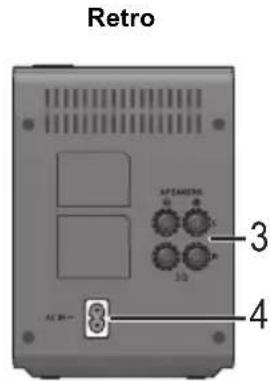 PANASONIC SHFX82EK - Guida di riferimento e controllo - 2