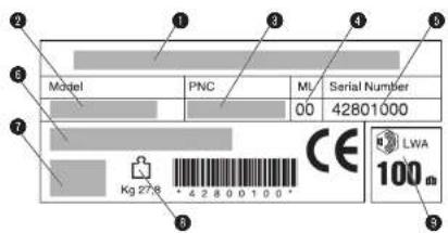 ② ③ ④ ⑤ Model PNC ML Serial Number 00 42801000 ⑦ Kg 27.8 4 2 8 0 0 1 0 0 CE LWA 100 m
