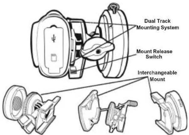 MIDLAND XTC260 - Mount on Dual Track System - 1