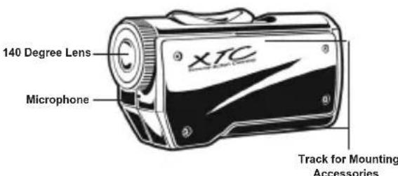 MIDLAND XTC260 - XTC-200 Features and Controls - 1