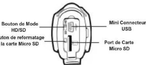 MIDLAND XTC260 - XTC-200 - 2