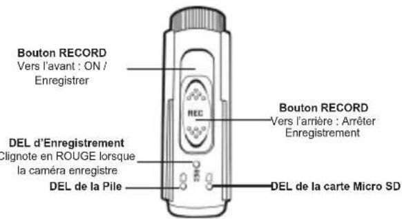 MIDLAND XTC260 - XTC-200 - 1