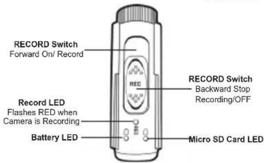 MIDLAND XTC260 - XTC-200 Features and Controls - 2