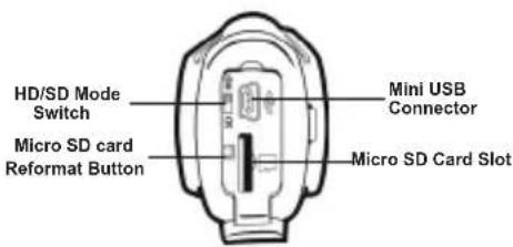 MIDLAND XTC260 - XTC-200 Features and Controls - 3