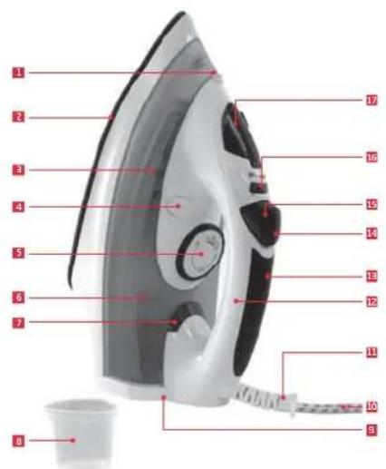 Koenic KSI 240 - 1