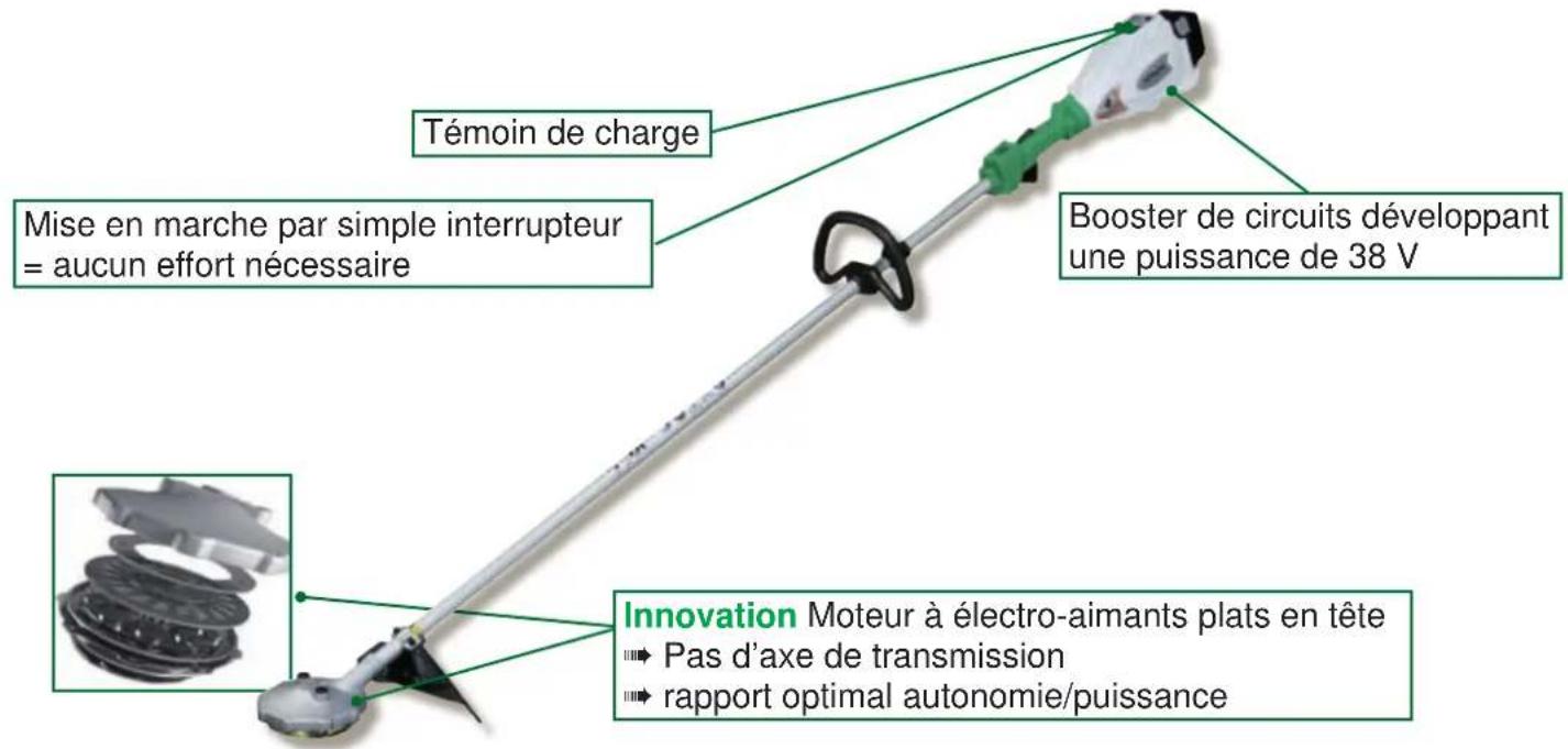 HITACHI ML 190 E - Débroussailleuses 18 V 3 Ah Li-ion - 1